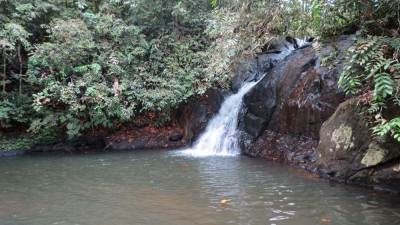 waterfalls in kalutara district
